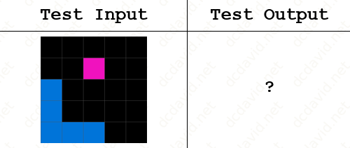 Example Testing